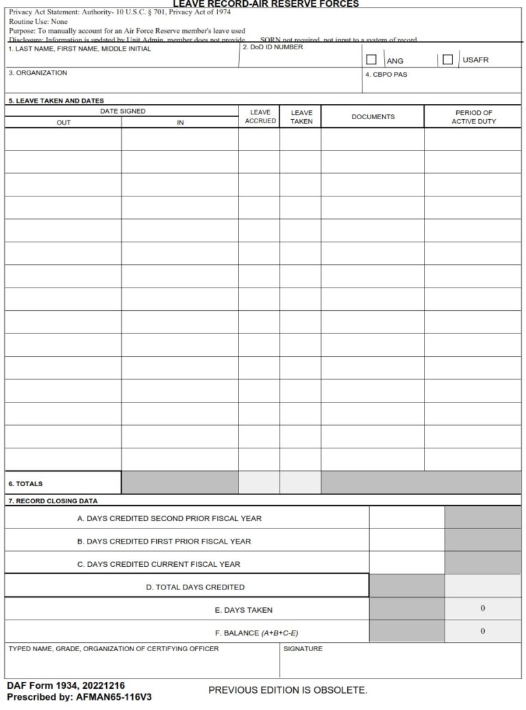 Daf Form Leave Record Air Reserve Forces Af Forms