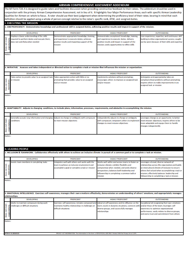 AF Form 724 A Airman Comprehensive Assessment Addendum AF Forms
