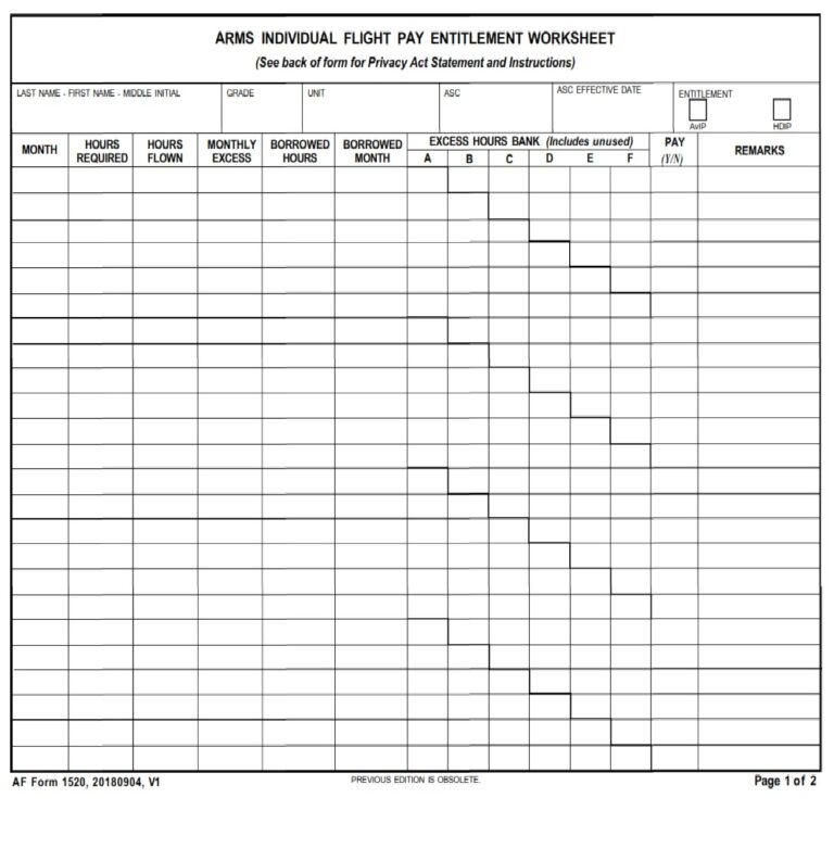 AF Form 1520 – Arms Individual Flight Pay Entitlement Worksheet - AF Forms