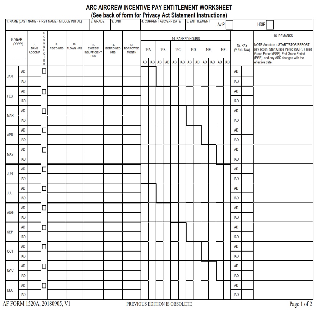 AF Form 1520A Arc Aircrew Incentive Pay Entitlement Worksheet AF Forms