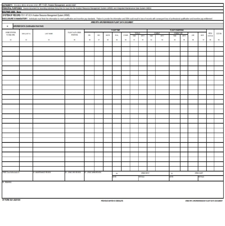 AF Form 3521 – Arms RPA Aircrew/Mission Flight Data Document - AF Forms