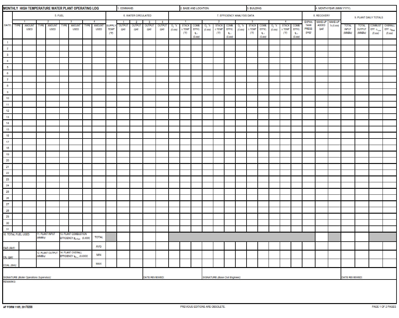 AF Form 1165 Monthly High Temperature Water Plant Operating Log AF