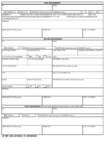 AF Form 170 - Appointment Of Vehicle Trainers - AF Forms