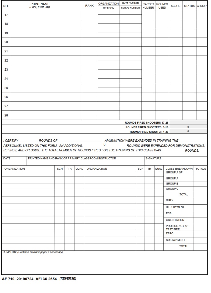 AF Form 710 Combat Arms Training Record AF Forms