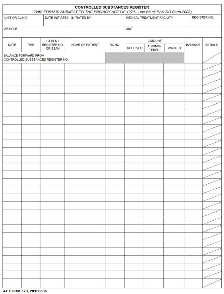 AF Form 579 – Controlled Substances Register - AF Forms