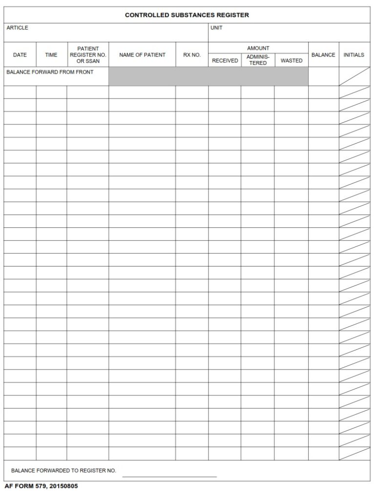 AF Form 579 – Controlled Substances Register - AF Forms