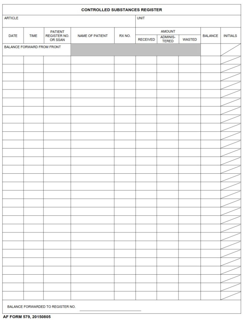 AF Form 579 – Controlled Substances Register - AF Forms