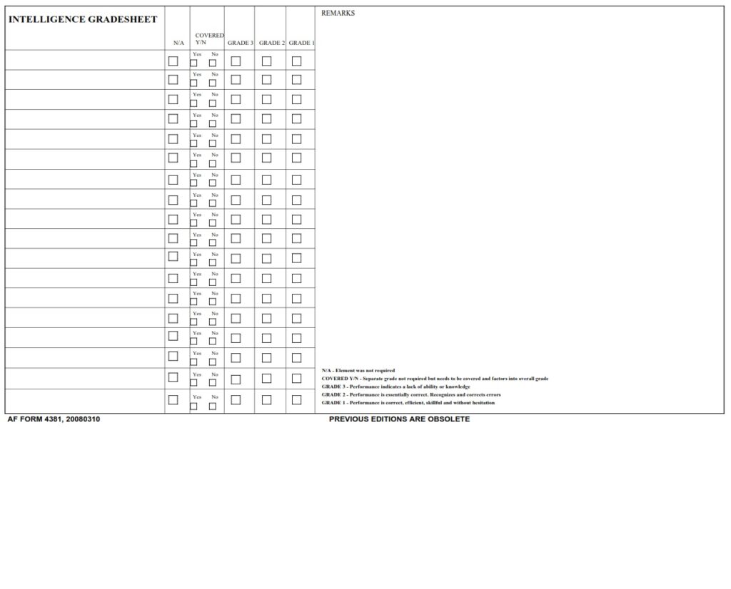 AF Form 4381 Intelligence Gradesheet AF Forms AF Form 4381 Intelligence Gradesheet AF Forms