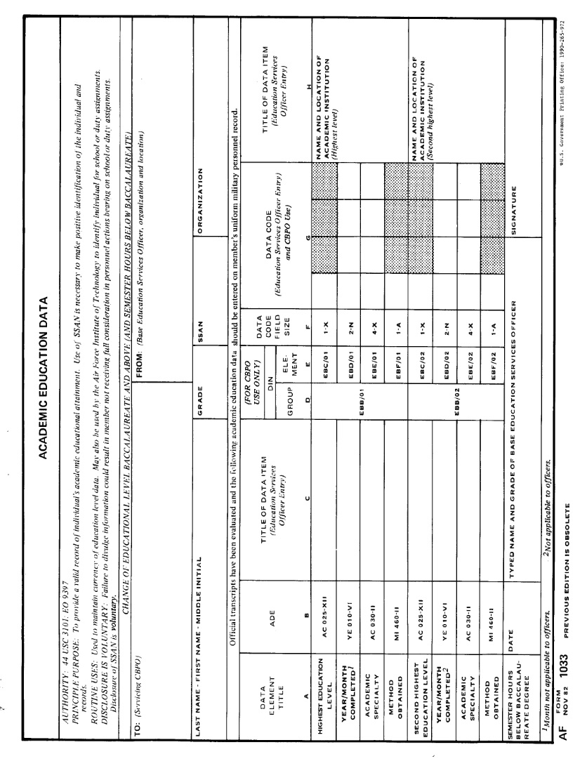 AF Form 1033 Academic Education Data AF Forms