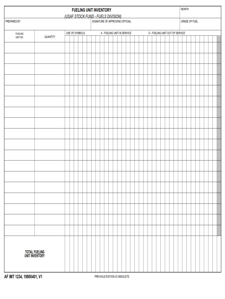 AF Form 1234 Fueling Unit Inventory AF Forms