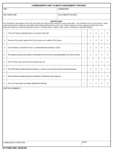 AF Form 3969 - Commander's Unit Climate Assessment Critique - AF Forms