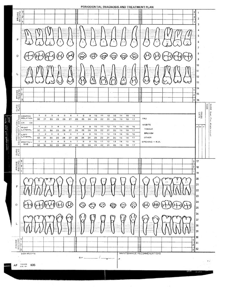 AF Form 935 – Periodontal Diagnosis And Treatment Plan - AF Forms