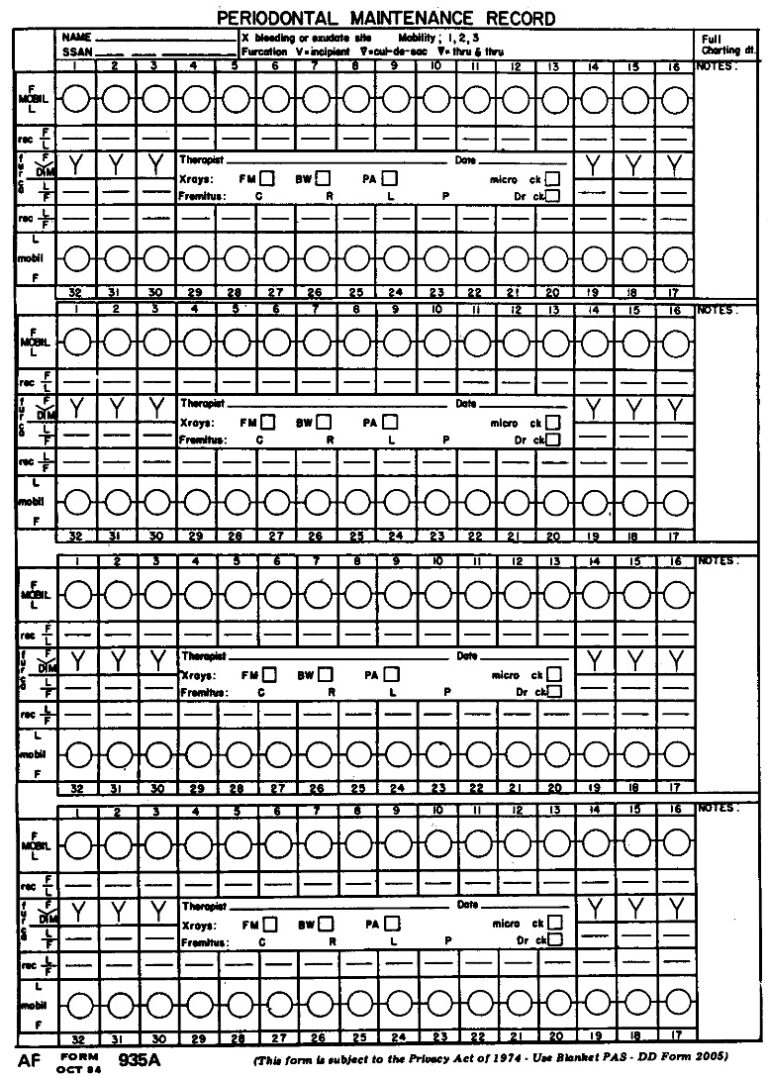 AF Form 935A Periodontal Maintenance Record AF Forms
