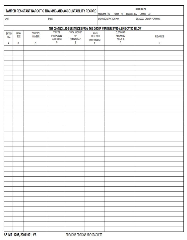 AF Form 1205 – Tamper Resistant And Bulk Narcotic Training ...