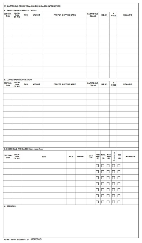 AF Form 4080 Load Sequence Breakdown Worksheet AF Forms af-form-4080-load-sequence-breakdown-worksheet-af-forms