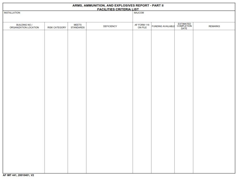 AF Form 441 - Arms, Ammunition, And Explosive Report - Part 1, Losses ...