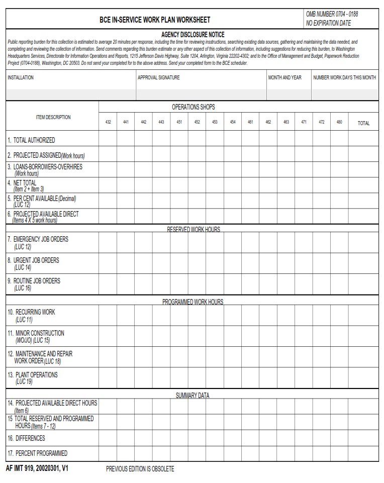 AF Form 919 – BCE In-Service Work Plan Worksheet - AF Forms