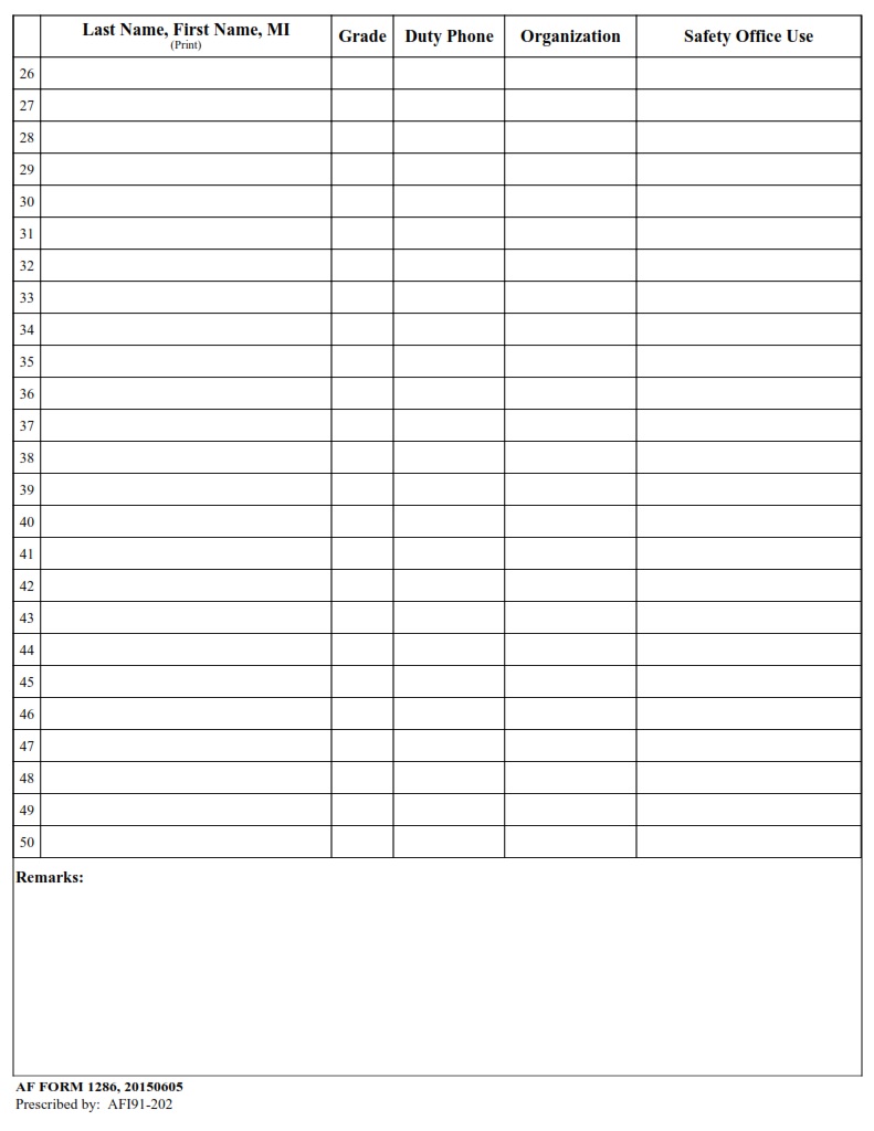 AF Form 1286 Safety Education Training Class Roster AF Forms