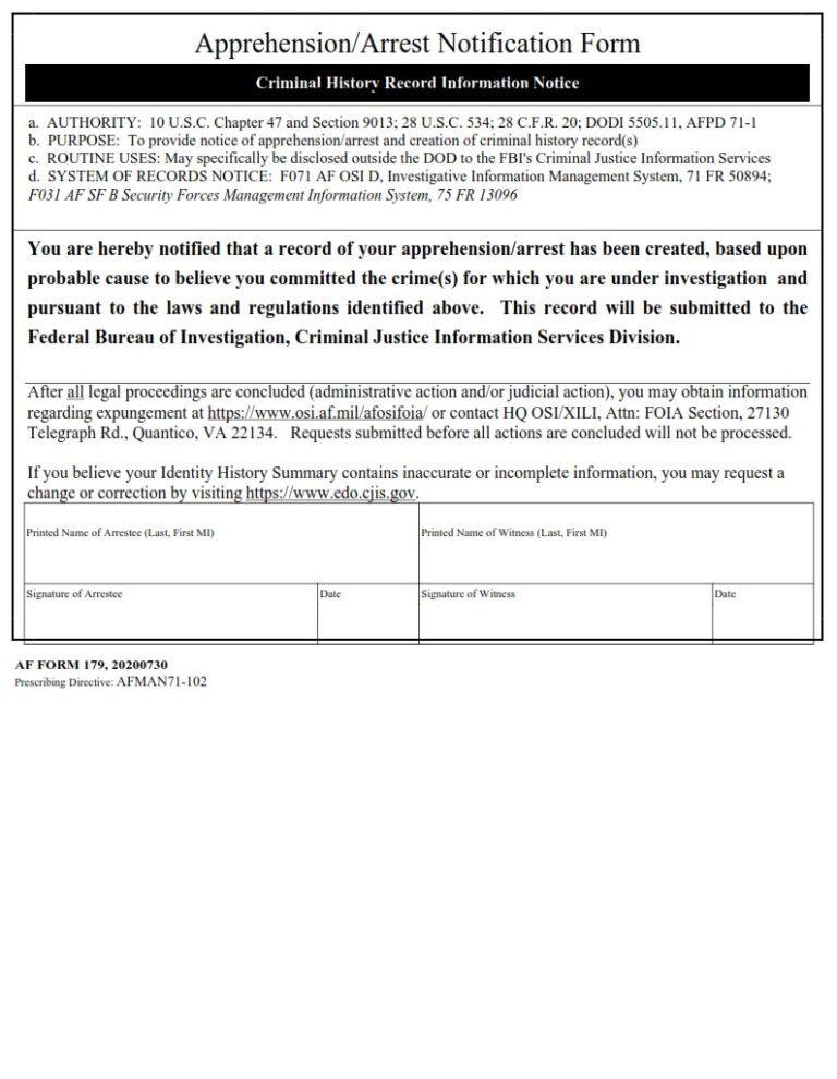 Af Form 179 Apprehensionarrest Notification Form Af Forms