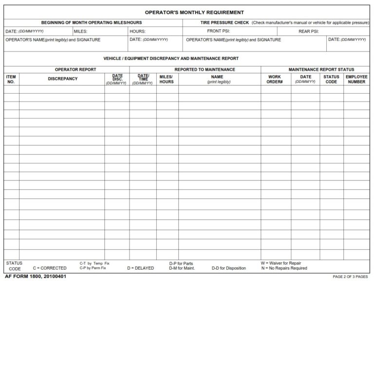 AF Form 1800 – Operator’s Inspection Guide And Trouble Report - AF Forms