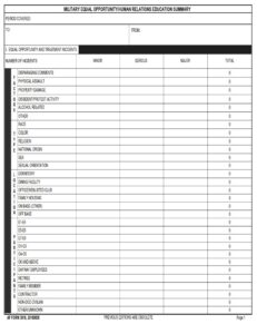 AF Form 3018 - Military Equal Opportunity/Human Relations Education ...