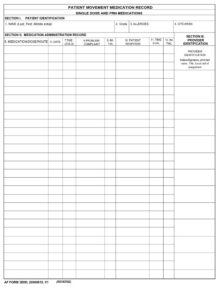 AF Form 3899I - Patient Movement Medication Record - AF Forms