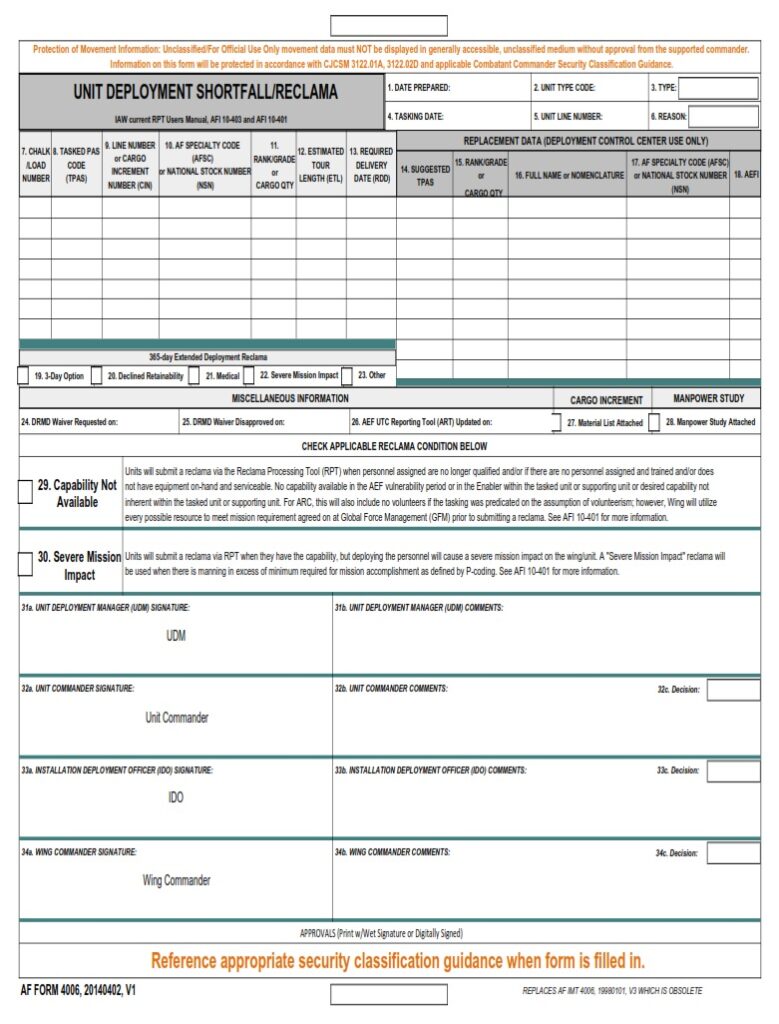 af-form-4006-unit-deployment-shortfalls-reclama-af-forms