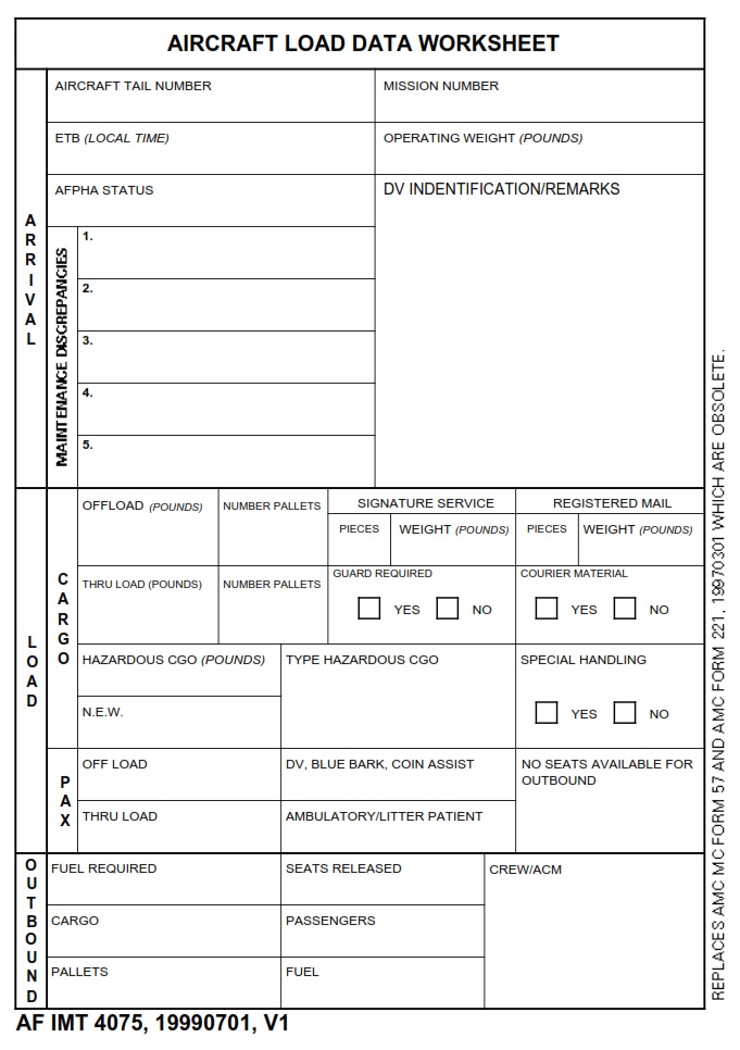 AF Form 4075 Aircraft Load Data Worksheet AF Forms