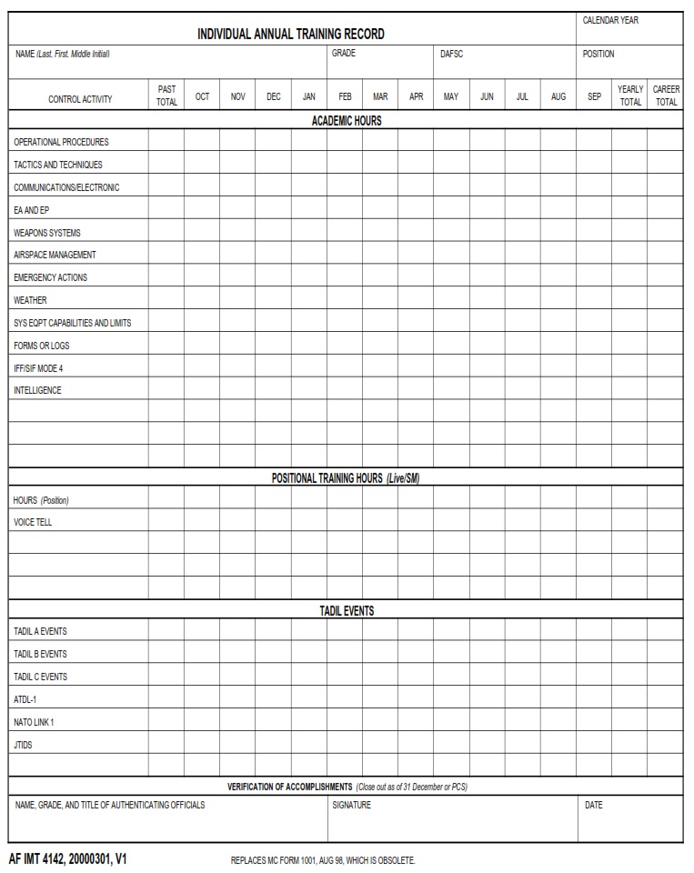 AF Form 4142 – Individual Annual Training Record - AF Forms