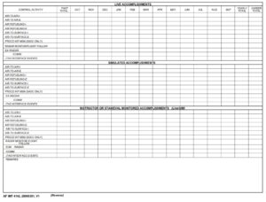 AF Form 4142 - Individual Annual Training Record - AF Forms