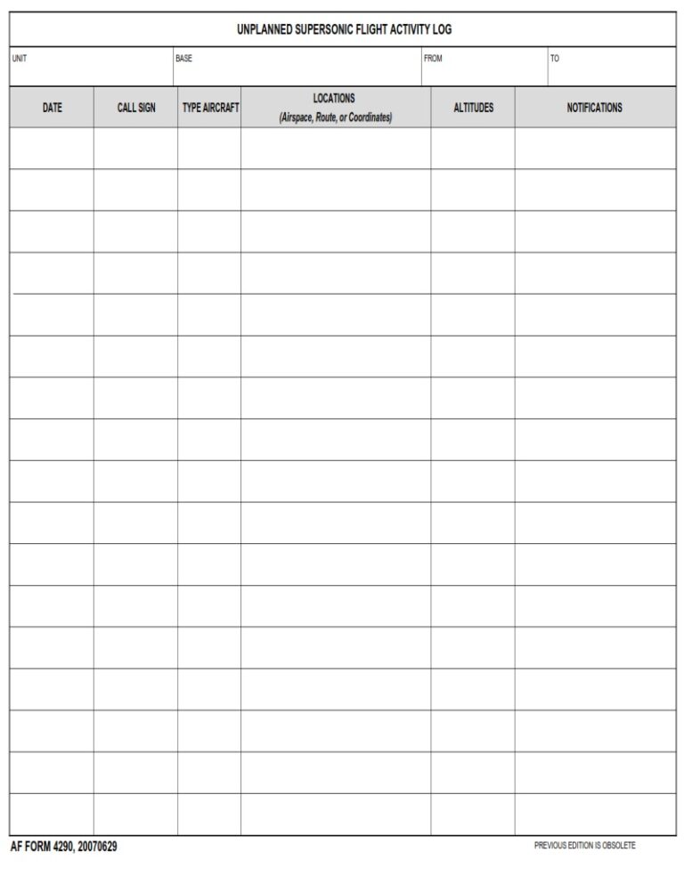 AF Form 4290 Unplanned Supersonic Flight Activity Log AF Forms af-form-439-robbery-checklist-af-forms