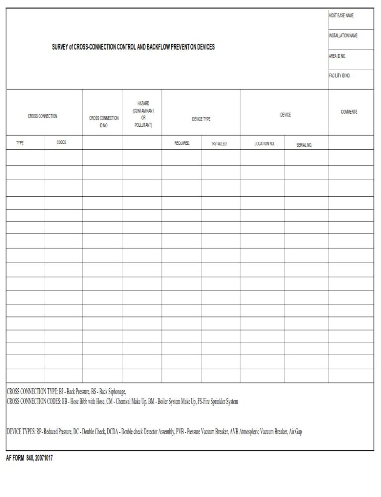 AF Form 848 – Inventory Of Cross-Connection Control And Backflow ...