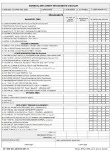 Af Form 4005 – Individual Deployment Requirements Checklist - Af Forms