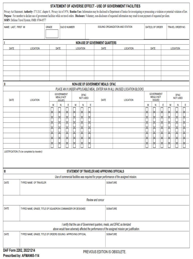 DAF Form 2282 – Statement Of Adverse Effect – Use Of Government ...