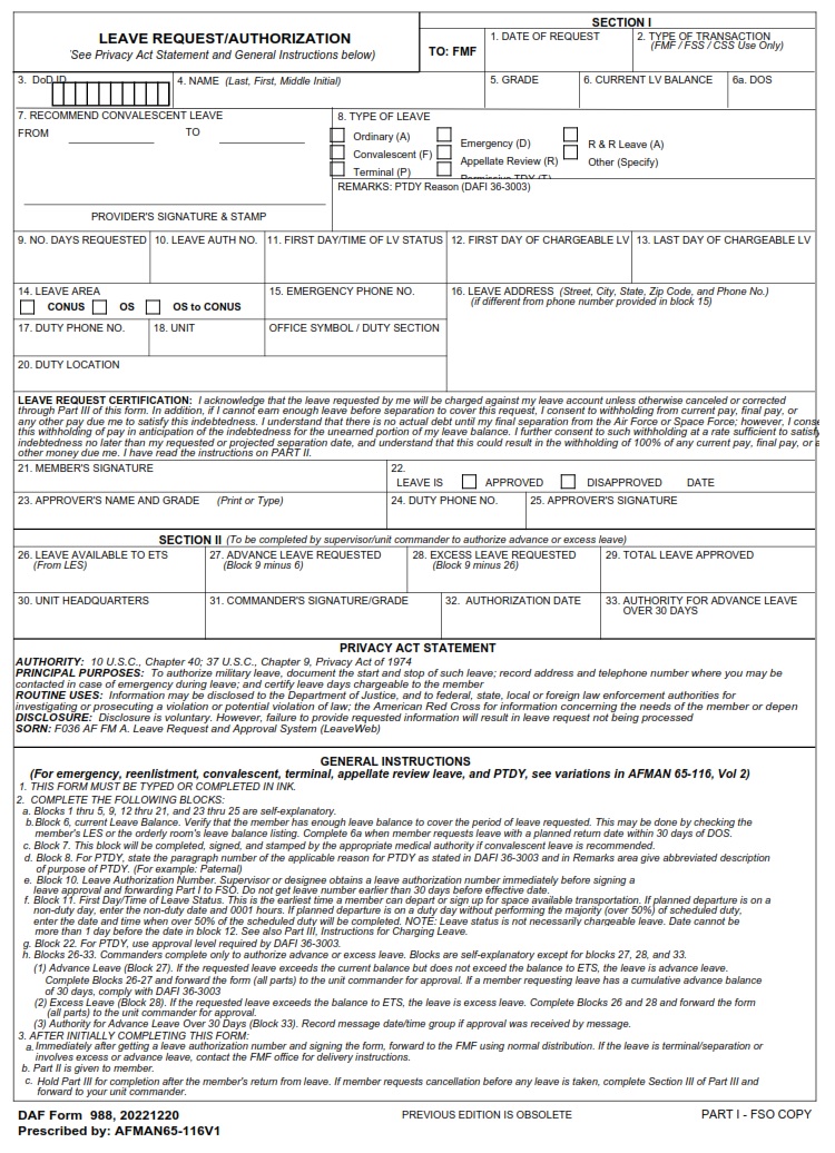 DAF Form 988 Leave Request Authorization AF Forms