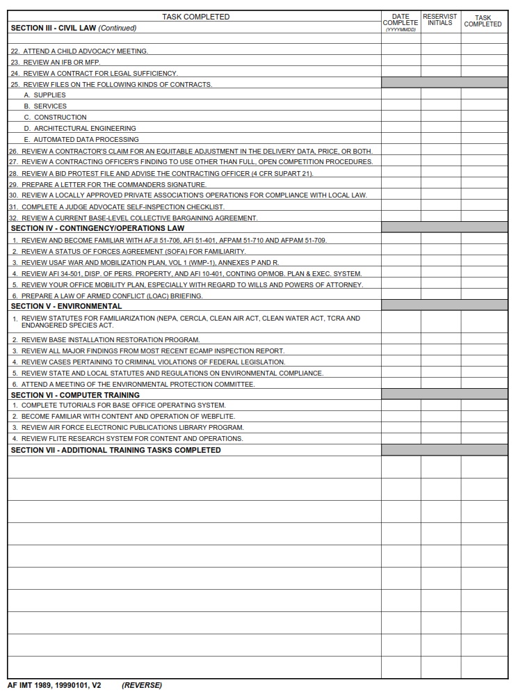 AF Form 1988 Summary Of Individual Training TJAGDR AF Forms