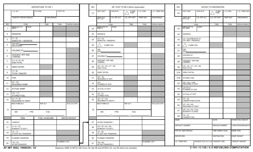 AF Form 4052 - C-141/C-130/C-5 Refueling Computation - AF Forms