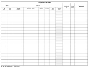 AF Form 509 - Medical Equipment Maintenance Record - AF Forms