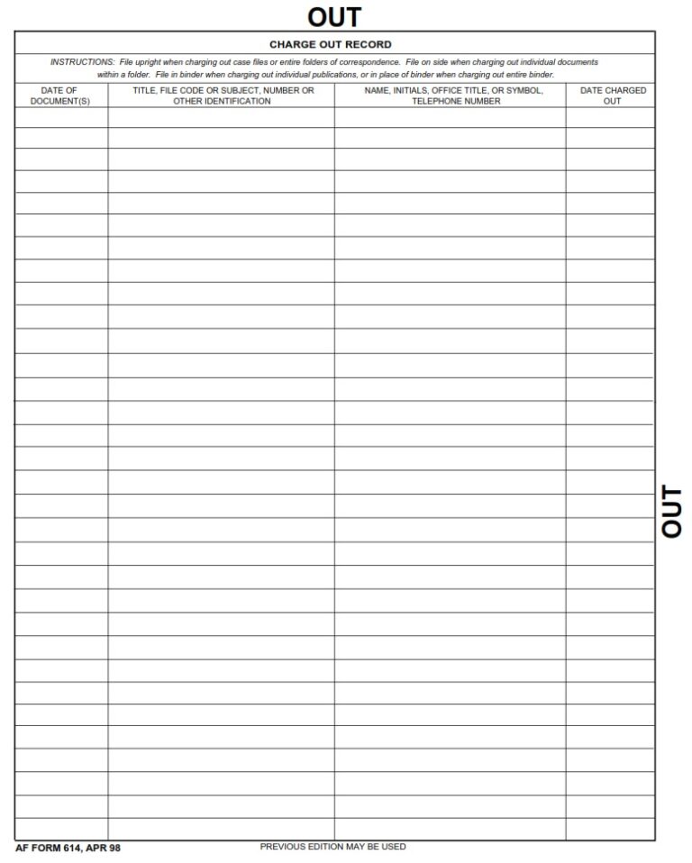 AF Form 614 – Charge Out Record - AF Forms