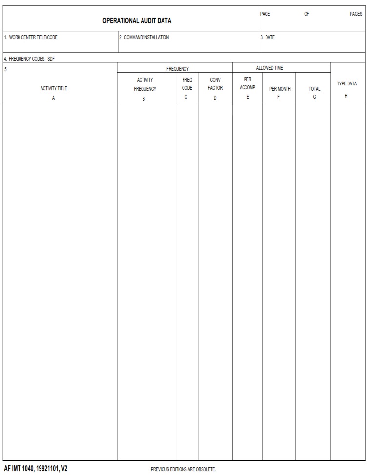 AF Form 1040 Operational Audit Data AF Forms