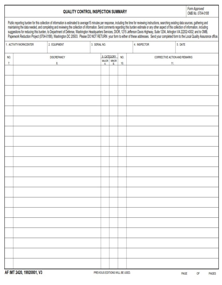 AF Form 2420 – Quality Control Inspection Summary - AF Forms