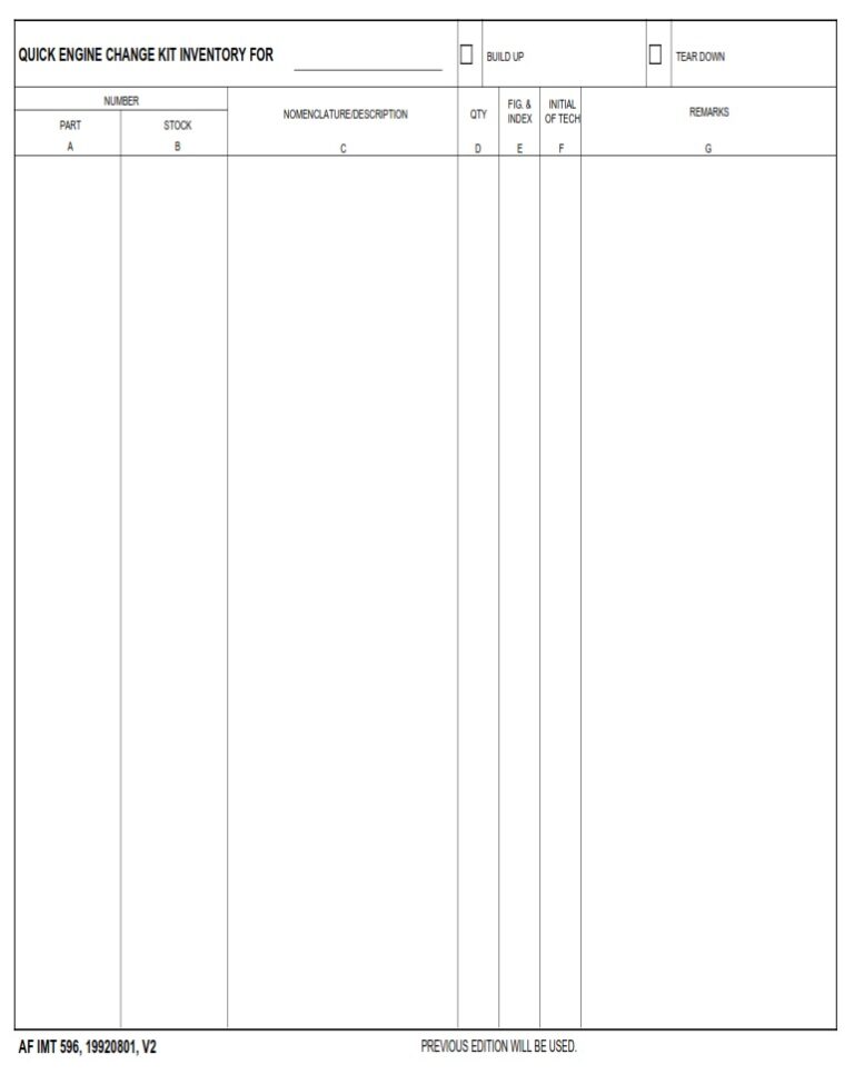 AF Form 596 Quick Engine Change Kit Inventory For