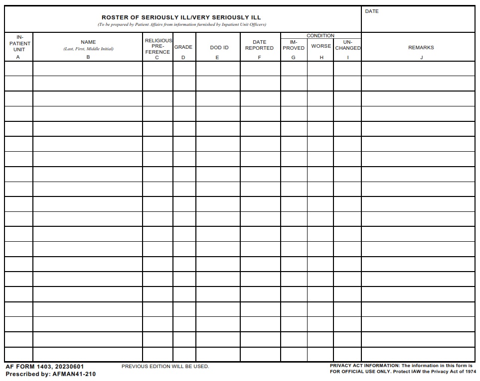 AF Form 1403