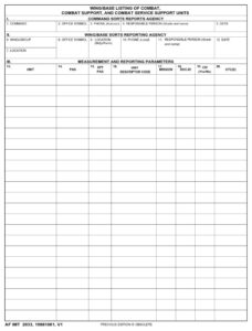 AF Form 2033 - Wing/Base Listing Of Combat, Combat Support, And Combat ...