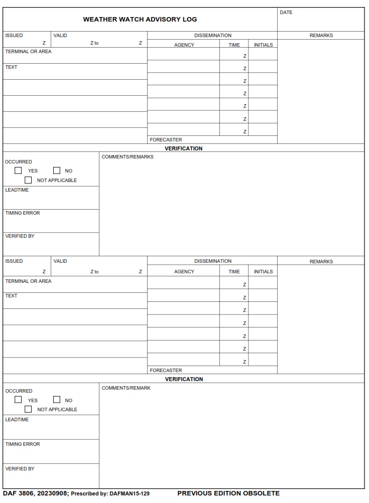 AF Form 3806