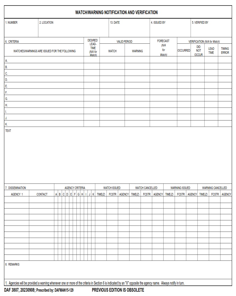 AF Form 3807 - Page 1