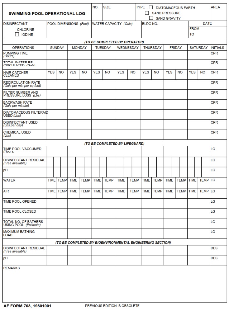 AF Form 708 – Swimming Pool Operational Log - AF Forms