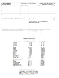 AF Form 781 - Multiple Item Prescription (DD Form 2005. Privacy Act ...