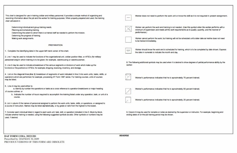 DAF Form 1320A - Training Chart - AF Forms