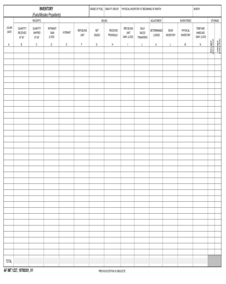 AF Form 1237 Inventory Fuels Missiles Propellants AF Forms af-form-1237-inventory-fuels-missiles-propellants-af-forms